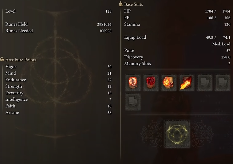 Rivers of blood build