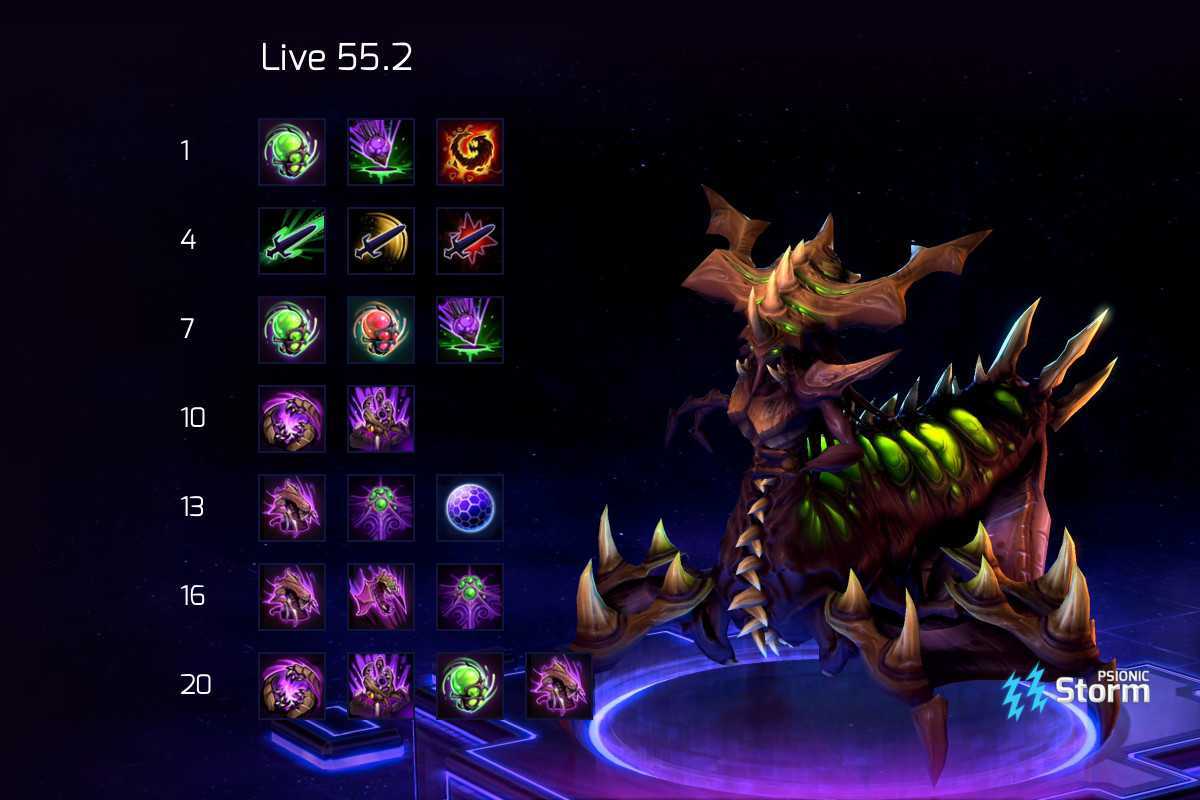 [top 15] герои heroes of the storm: лучшие герои для каждой роли которые сильны (последнее обновление) - device4game