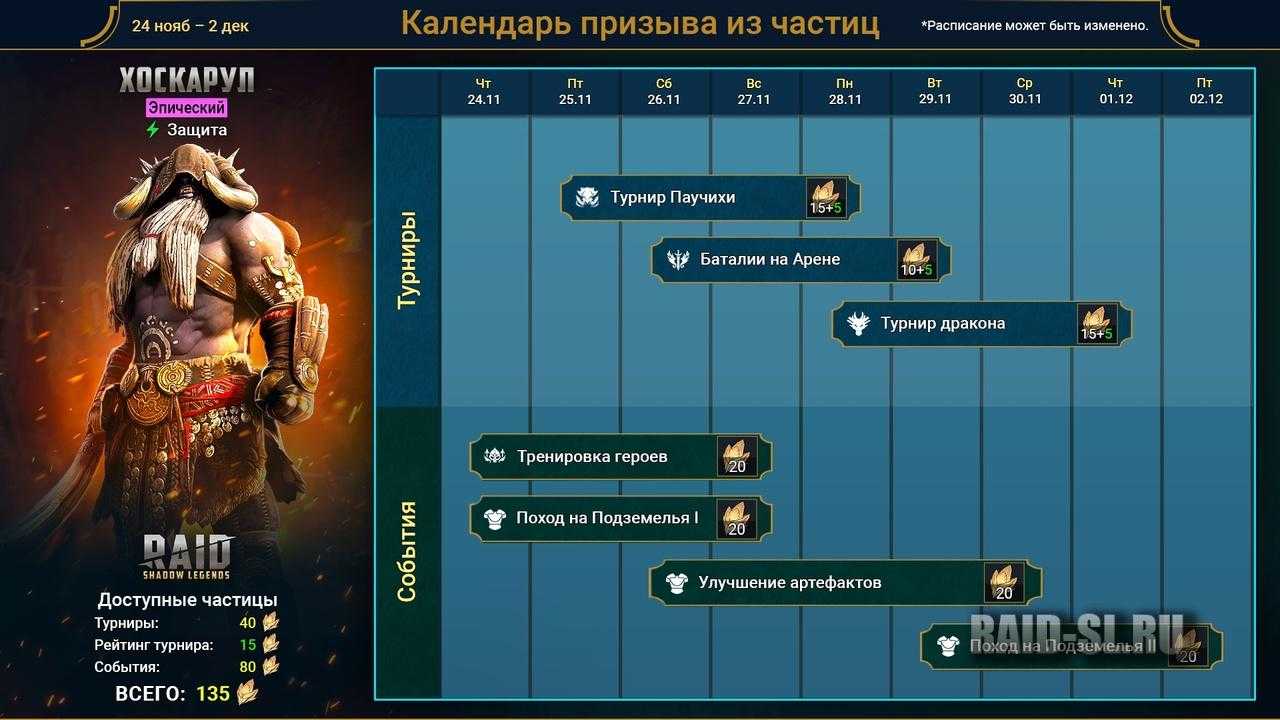 Все боссы в elden ring: список боссов, локация и награды