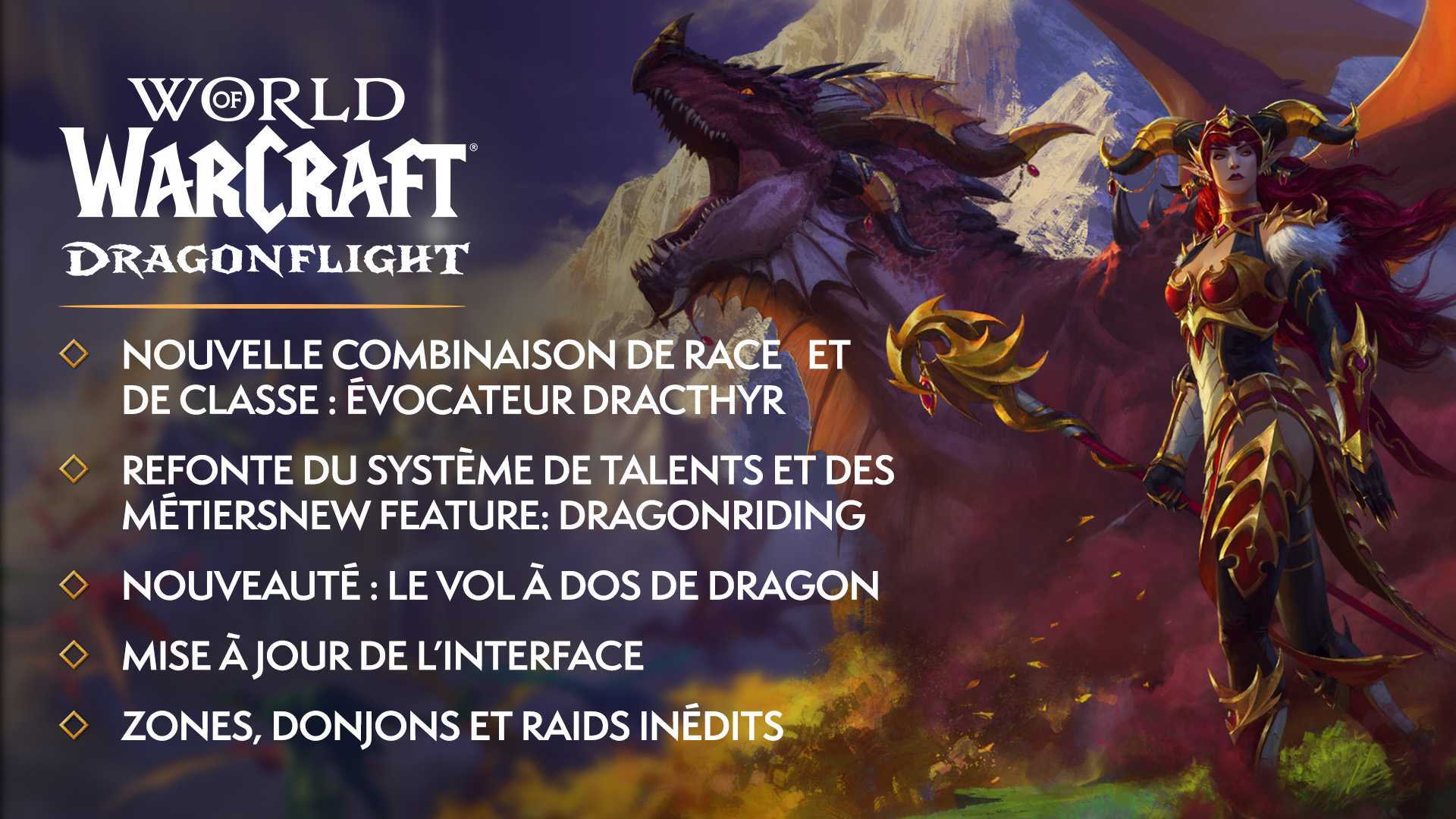 Прокачка 60-70 гайд dragonflight (за 4-5 часов)