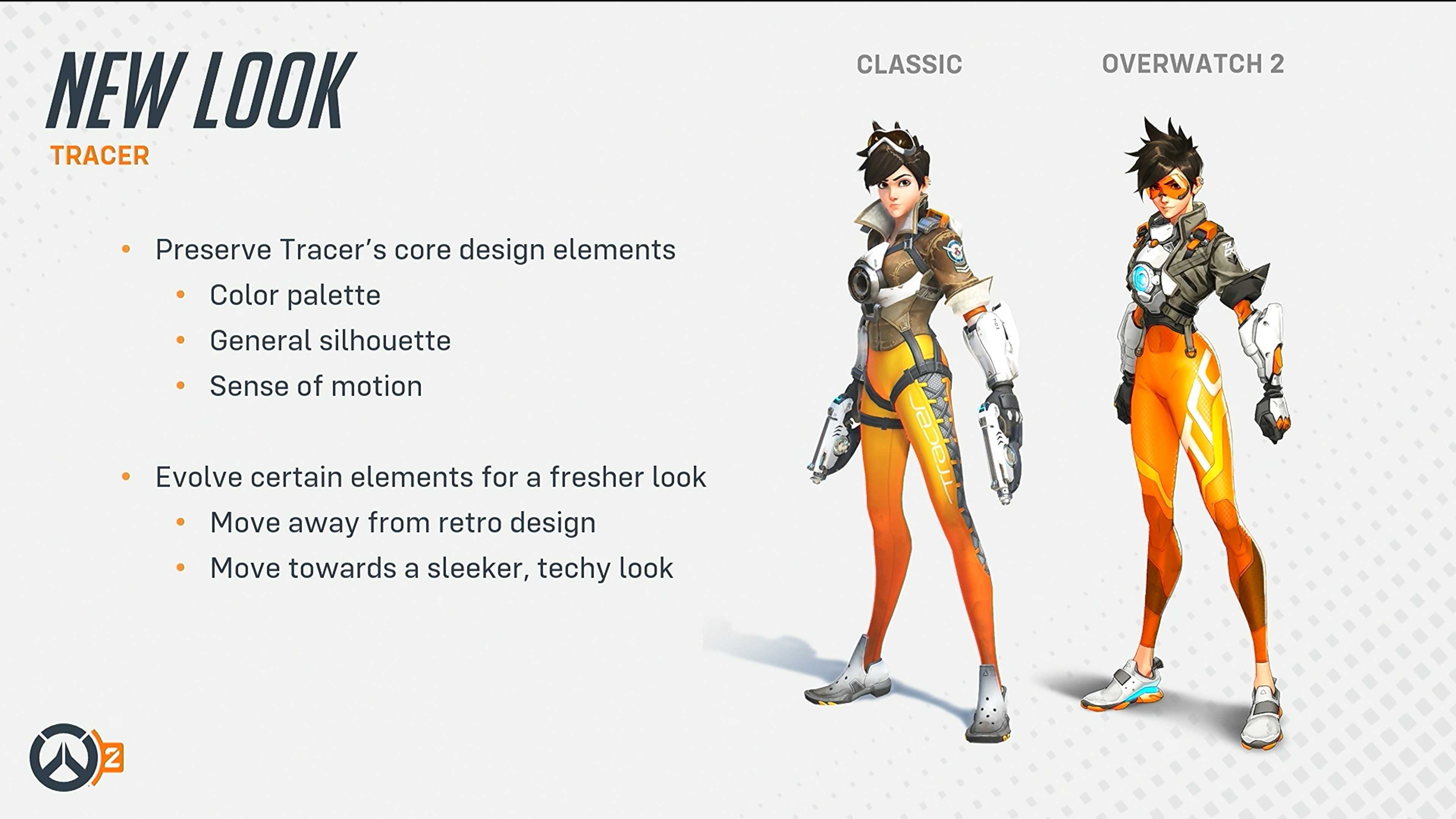 Overwatch 2: 10 простых героев для начинающих