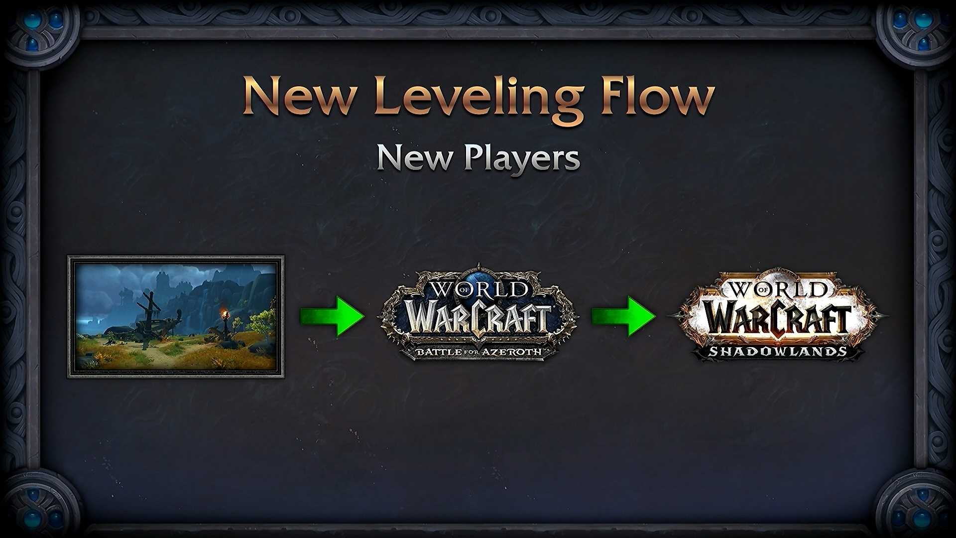Как одеться для рейдов wow legion, оружие и легендарные предметы | game.data