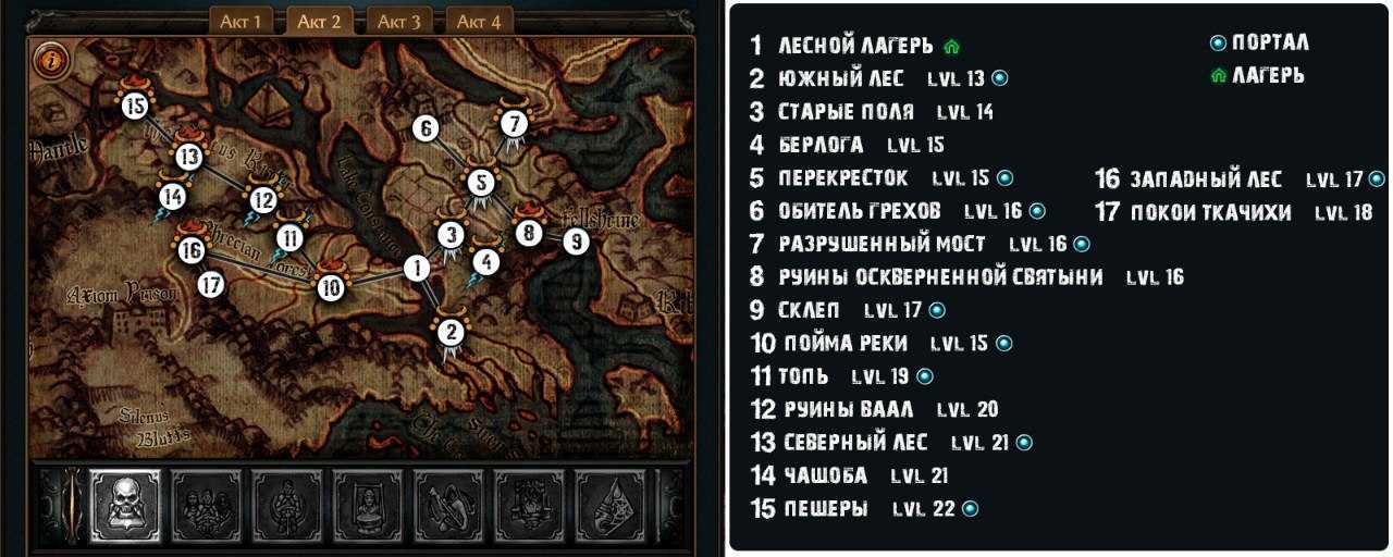Path of exile: руководство по торговле и крафту - deep games
