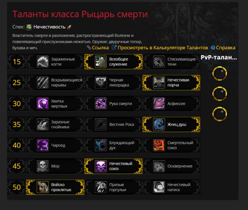 Шп прист 9.2 pve гайд — wow shadowlands