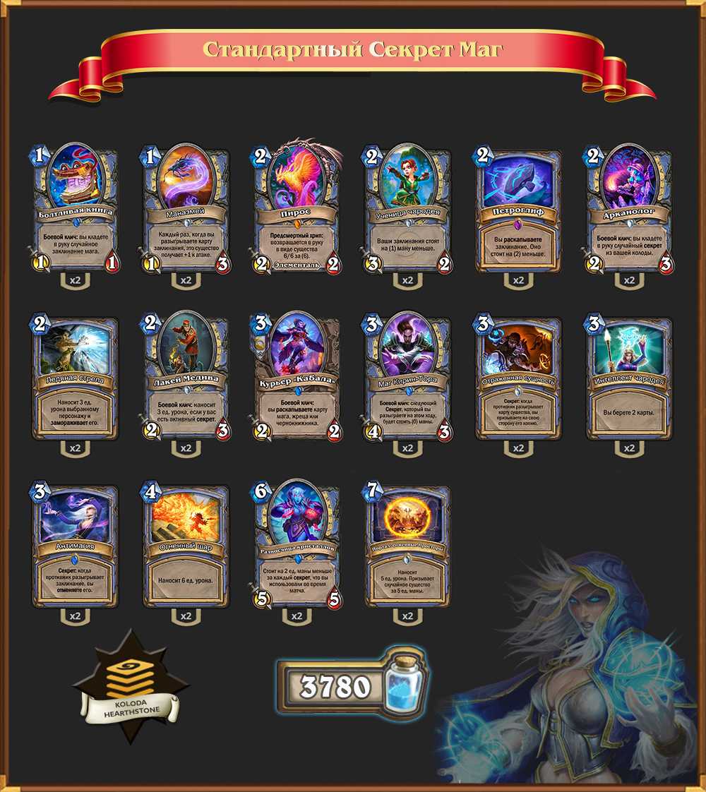 Гайд по механике hearthstone