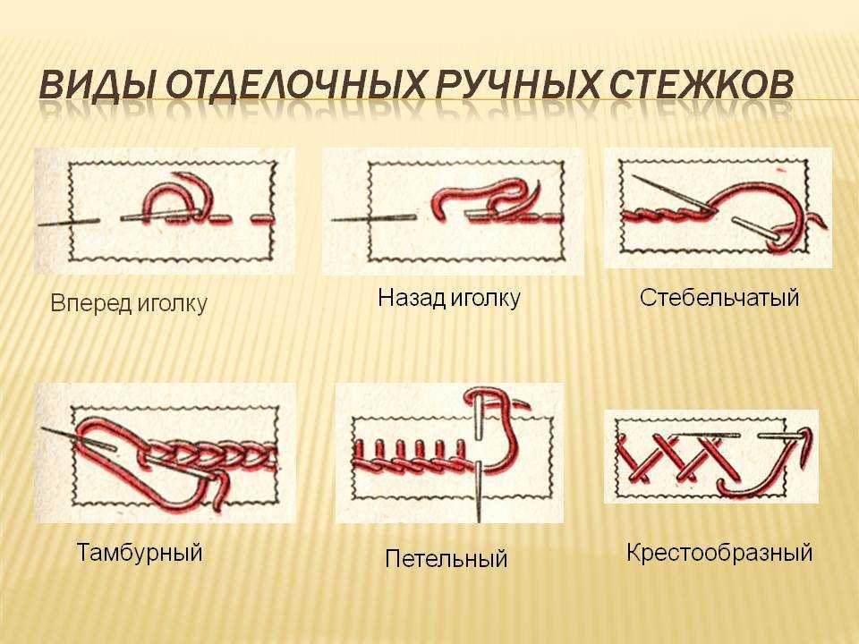 Джайна - королева бурста