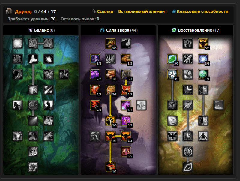 Ферал друид pve гайд в wow 8.1.5 бфа / битва за азерот
