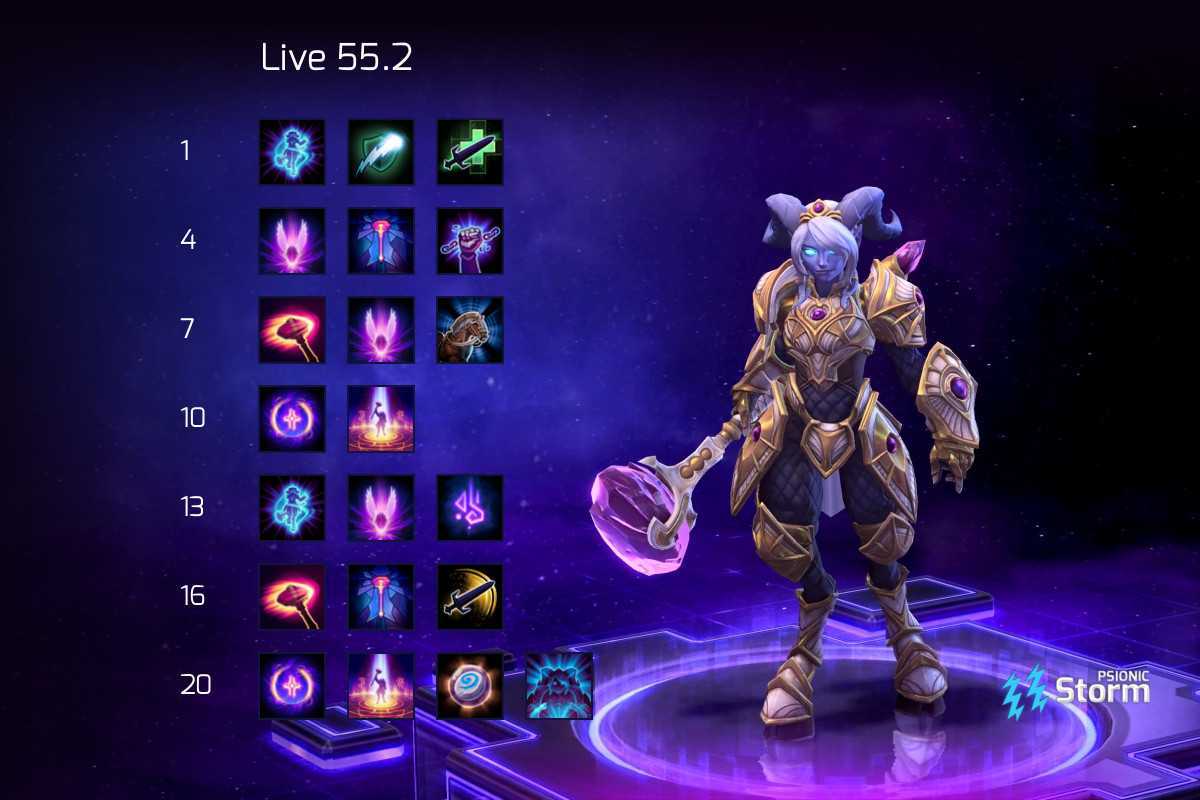 Обновление hots - 26 апреля 2017 г. | новости heroes of the storm (hots)