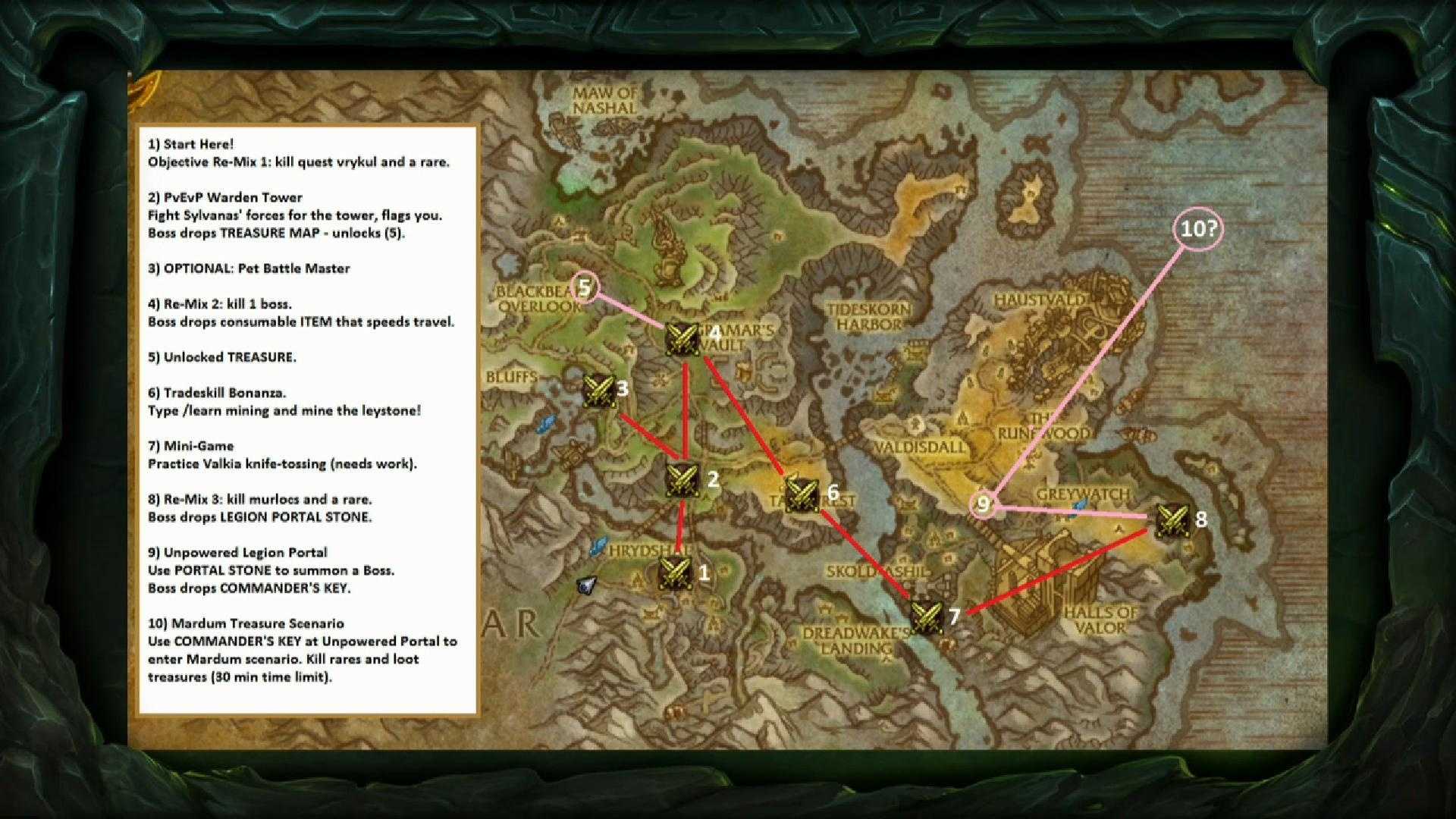 Как открыть локальные задания в legion? - компьютеры, гаджеты, интернет