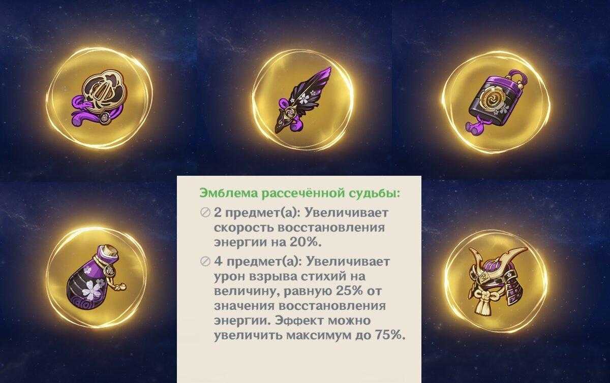 Ежедневный маршрут фарма артефактов - genshin impact - гайды и прохождение