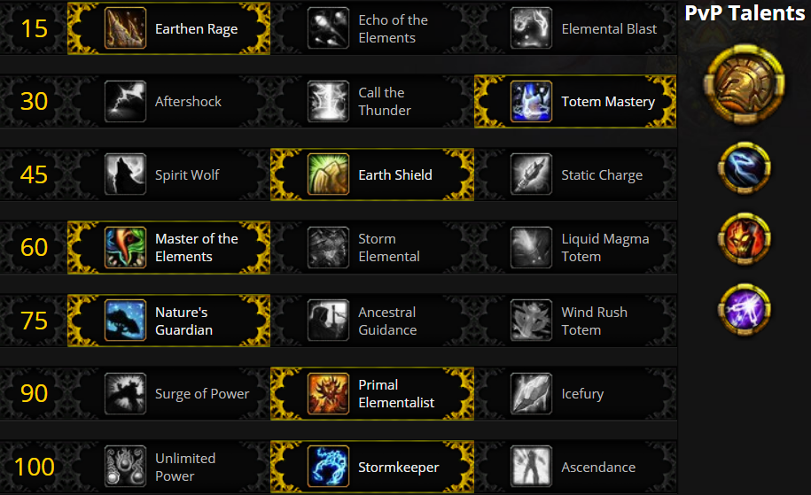 Enhancement shaman - руководство по pve - обновление 7.3.5 | шаманы, руководство по игре | руководства по wow | руководства wow