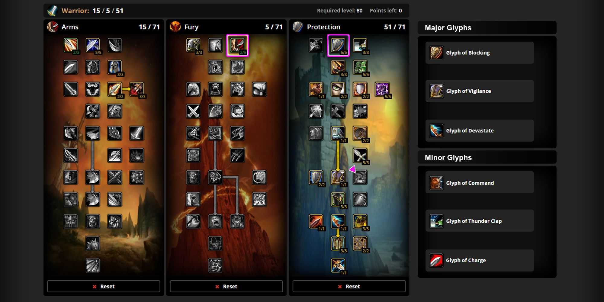 Саб разбойник pvp гайд (burning crusade / tbc 2.5.2)